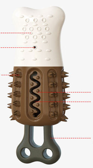 Toidukambriga kummist mänguasi koerale