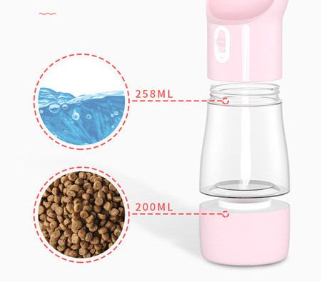 Dozator portabil tip sticla pentru caini