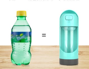 Πλαστικό μπουκάλι για νερό ή φαγητό για υπαίθριες βόλτες