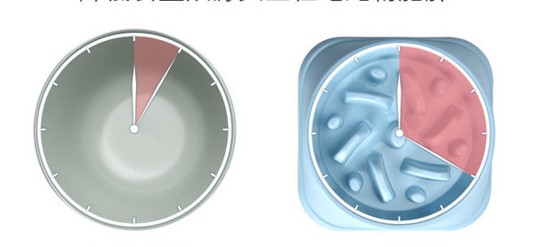 Plastkauss aeglaseks söötmiseks - mitu mudelit