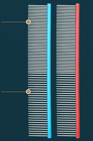 Χτένα  για σκύλους