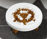 Μπολ για τροφή για κατοικίδια