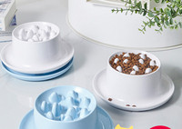 Bol rotund pentru hrana pisicilor