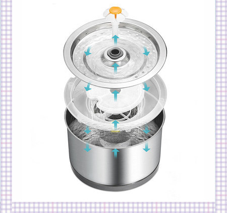 Dozator metalic de apa pentru pisici