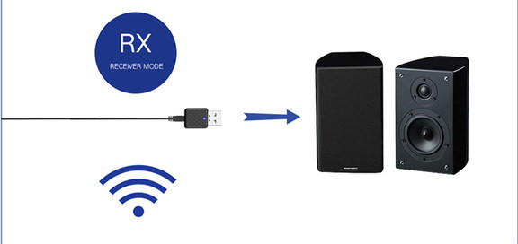 Bluetooth saatja ja vastuvõtja kaks ühes