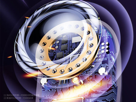 Αθλητικά ασύρματα ακουστικά bluetooth