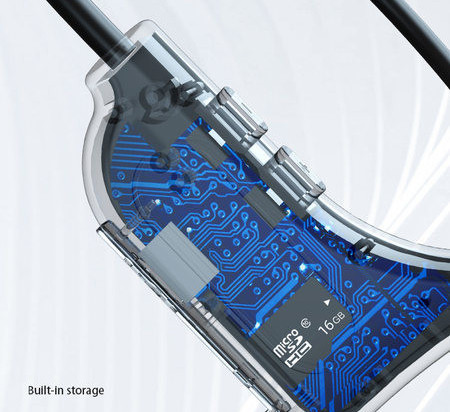 Ακουστικά Bluetooth με μεγάλη διάρκεια μπαταρίας κατάλληλα για αθλήματα