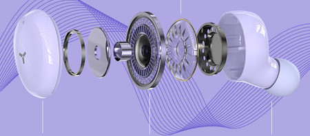 Безжични слушалки с Bluetooth 