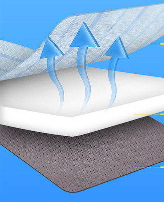 Лятна постелка за кучета с възглавничка