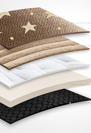 Лятна постелка подходяща за големи кучета