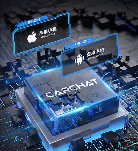 Автомобилно безжично зарядно устройство за мобилен телефон 