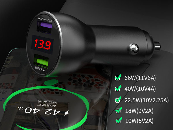 Универсално зарядно за кола с функция бързо зареждане
