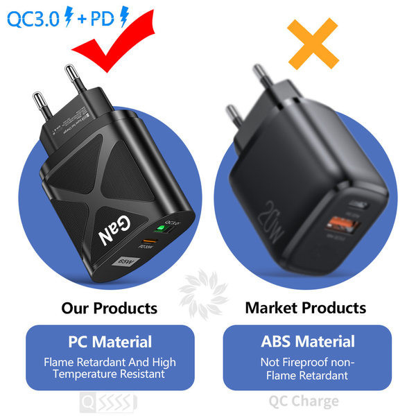 QC3.0 Punjač / adapter za mobilni telefon