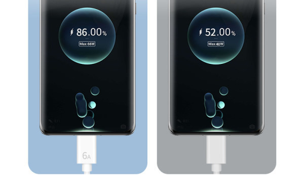 Kabel za punjenje i prijenos podataka tipa Type-c