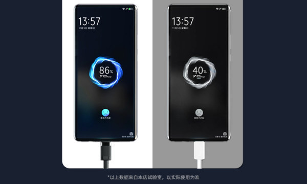 Cablu tip c pentru încărcare rapidă