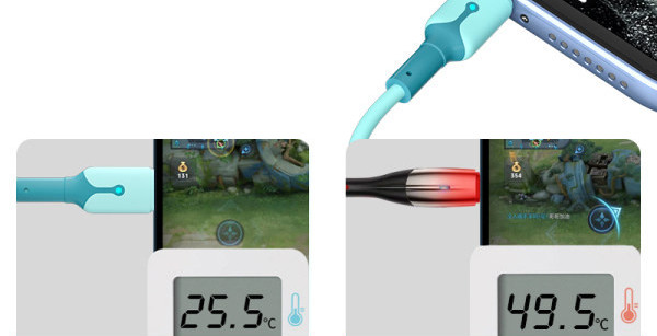 Комбиниран кабел 3 в 1 за пренос на данни и за телефон 