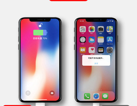 Date pentru încărcare rapidă