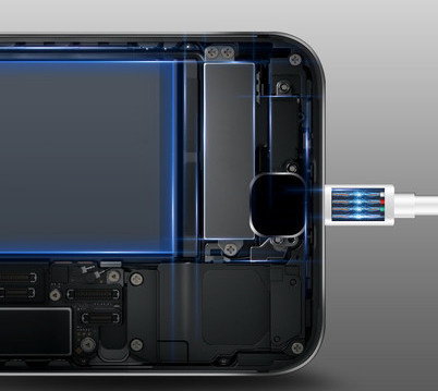 Cablu de încărcare pentru telefon Android