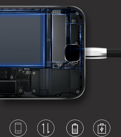 Kabel za brzo punjenje tipa -c