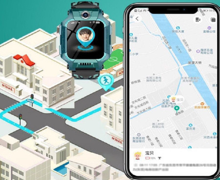 Dječji vodootporni pametni sat