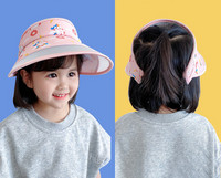 Детска шапка - против ултравиолетови лъчи